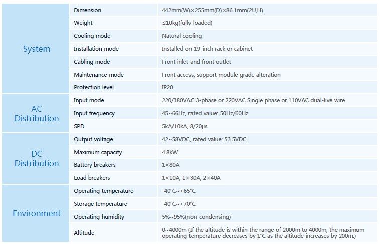 specs-1.jpg specs-1.jpg