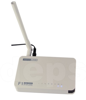 Беспроводный маршрутизатор с SFP WAN портом TOTOLINK F1