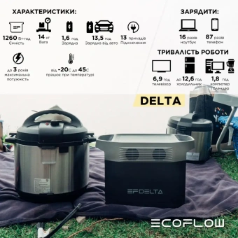 Зарядна станція EcoFlow DELTA (1260 Вт·год)