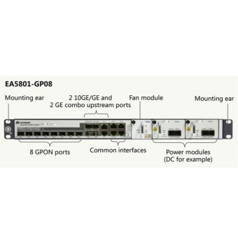 Линейный теминал оптической линии Huawei EA-5801-GP08